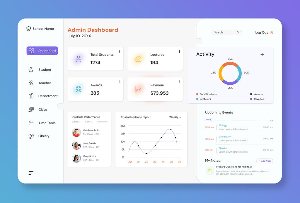 Orbit operations platform dashboard preview